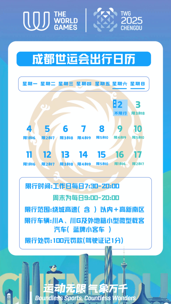 配资股票论坛 世运会期间如何出行？是否限号？你想知道的都在这里→