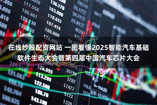 在线炒股配资网站 一图看懂2025智能汽车基础软件生态大会暨第四届中国汽车芯片大会